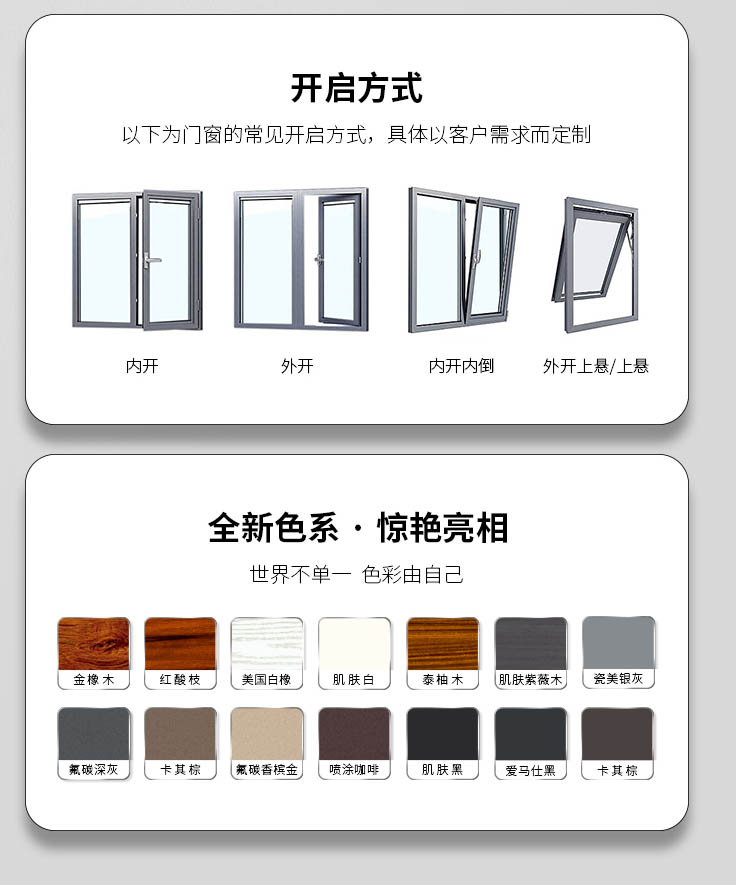 斷橋窗紗一體異型窗