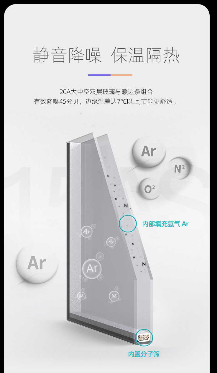 斷橋窗紗一體異型窗