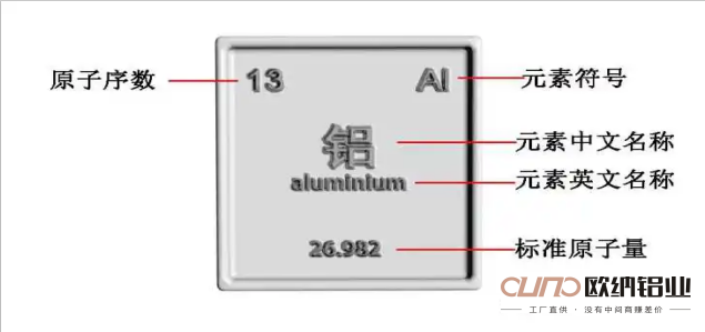 歐納系統(tǒng)門窗‖淺談住宅建筑斷橋鋁合金節(jié)能門窗（一）